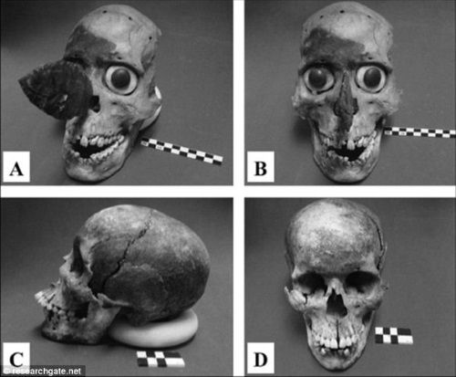 Máscaras y cráneos durante la investigación. Crédito: Universidad de Montana.