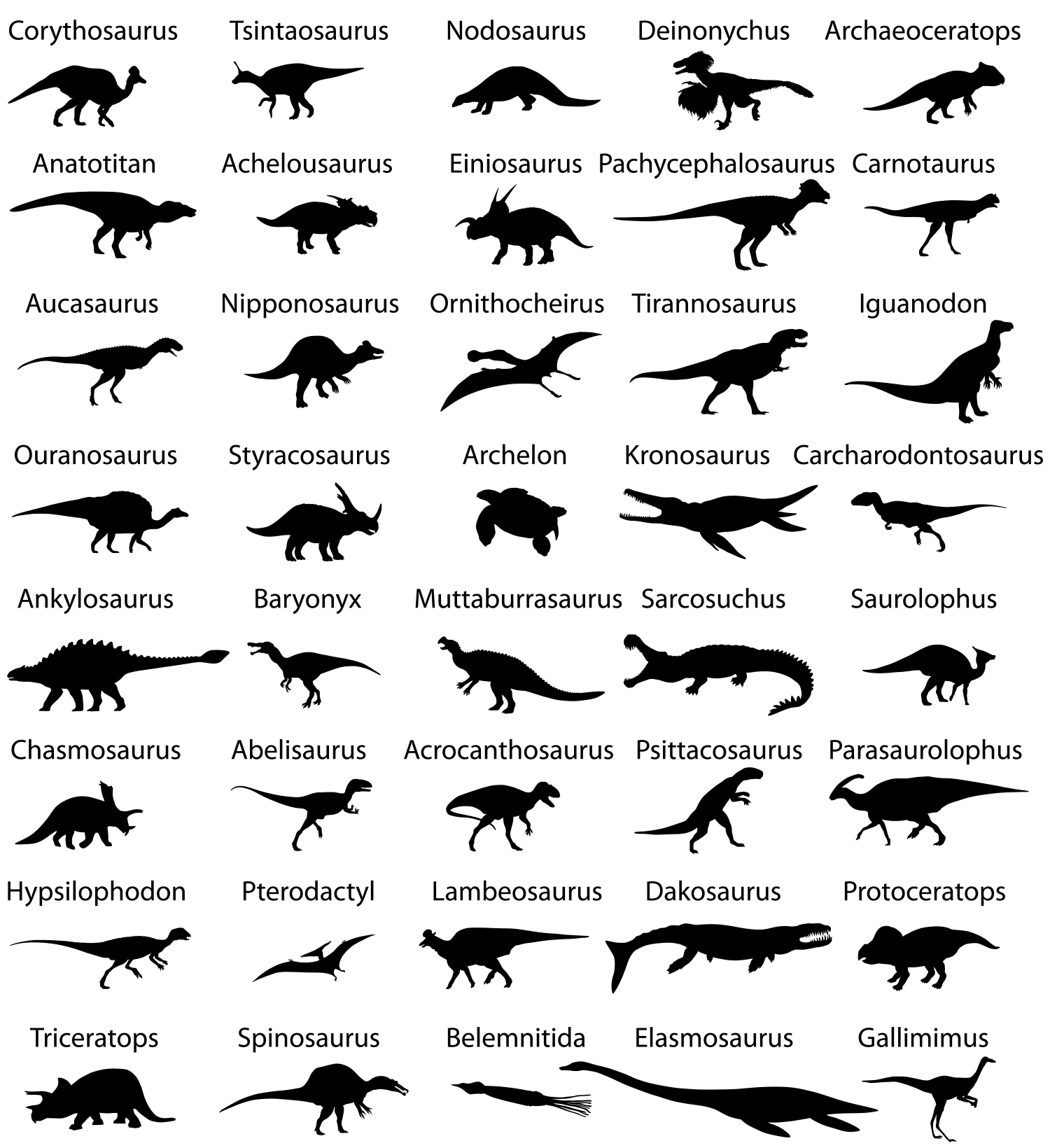 periodo cretacico dinosaurios