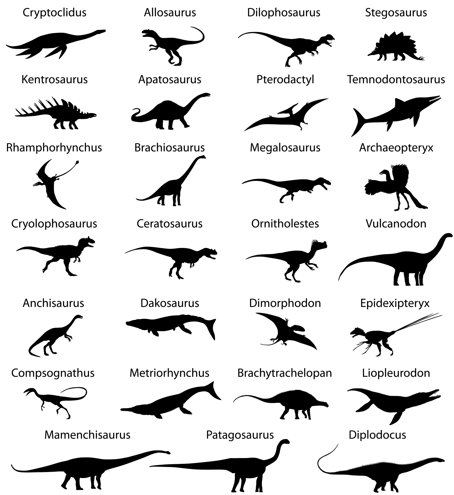 dinosaurios periodo jurasico