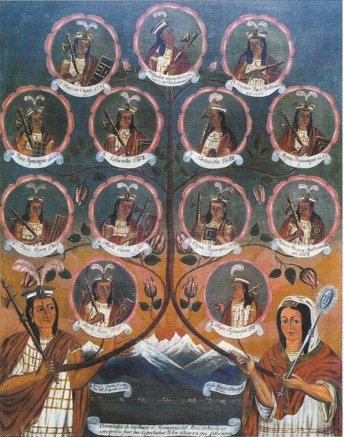 emperadores incas