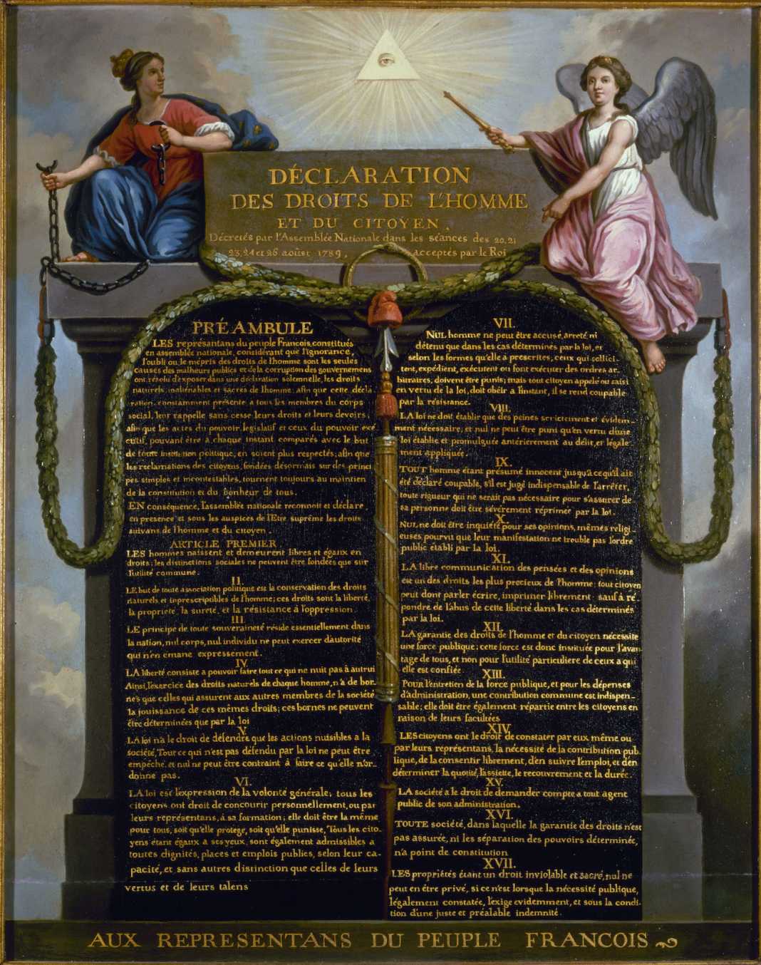Declaración de los Derechos del Hombre y del Ciudadano revolucion francesa