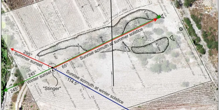 Un escorpión hecho con piedras fue un observatorio astronómico.