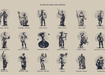 sincretismo greco latino dioses en la mitologia griega y romana